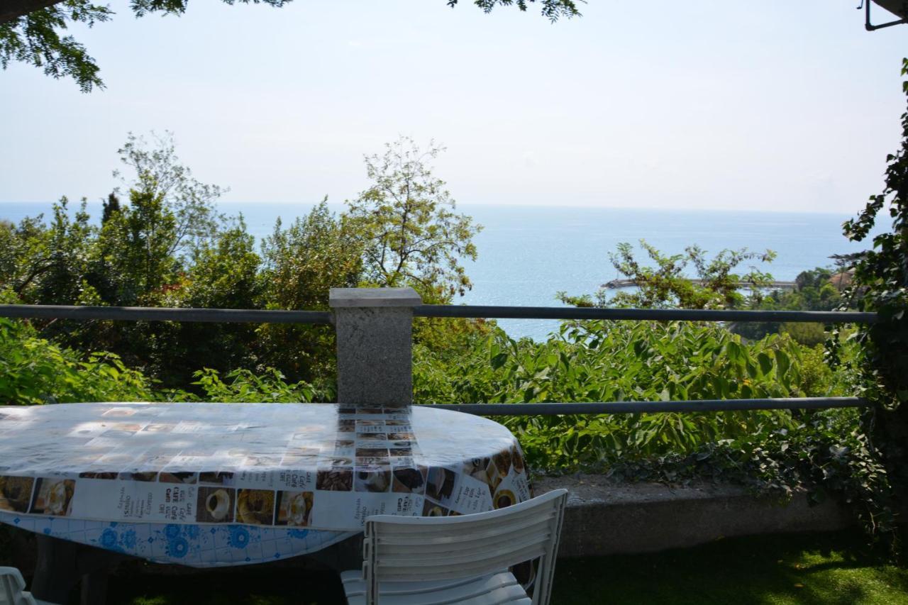 Villa Gianfelici
